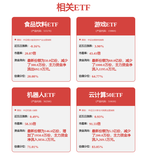 捷希缘配资 停牌一天！4月23日起被*ST