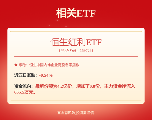 哈福配资 信用卡风控风暴来袭：有投资者刷卡炒黄金1周赚4万，“黄金赌徒”被银行叫停