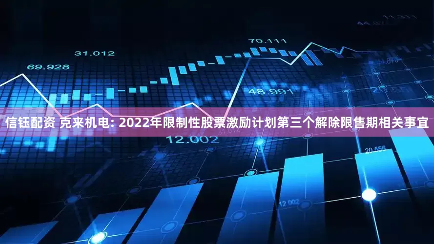 信钰配资 克来机电: 2022年限制性股票激励计划第三个解除限售期相关事宜